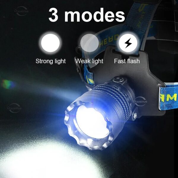 Super Bright Rechargeable LED Headlamp for Hiking and Camping Waterproof Torch Fishing Head Light Hiking Light - Image 3