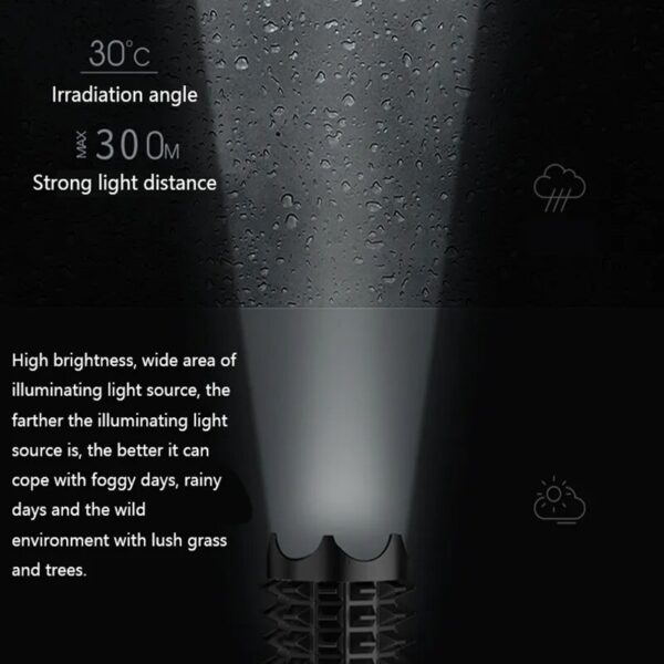Waterproof Self-Defense Baseball Bat Focusable Emergency Anti-Riot Equipment Light Bat Flashlight - Image 5