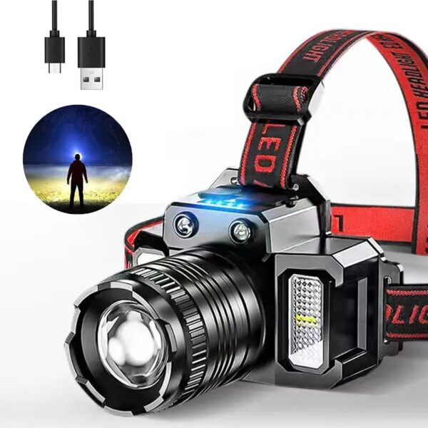 Rechargeable Hiking Light Powerful Bright LED Headlamp with 5 Lighting Modes and Motion Sensor for Camping, Running, and Cycling