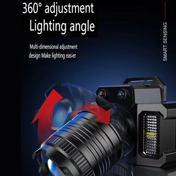 Rechargeable Hiking Light Powerful Bright LED Headlamp with 5 Lighting Modes and Motion Sensor for Camping, Running, and Cycling - Image 5