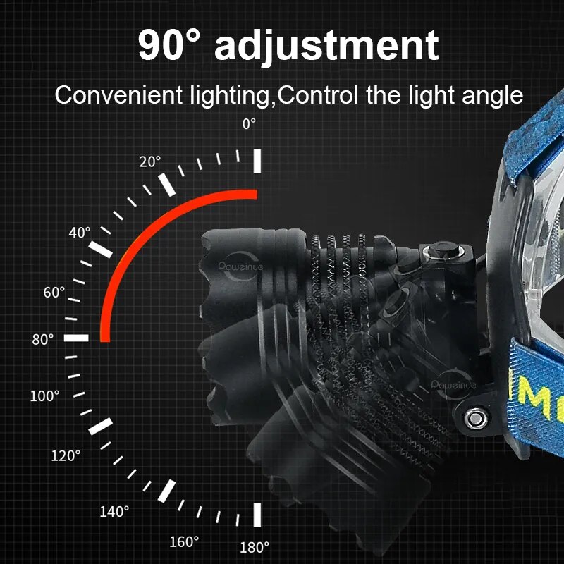 Super Bright Rechargeable LED Headlamp for Hiking and Camping Waterproof Torch Fishing Head Light Hiking Light