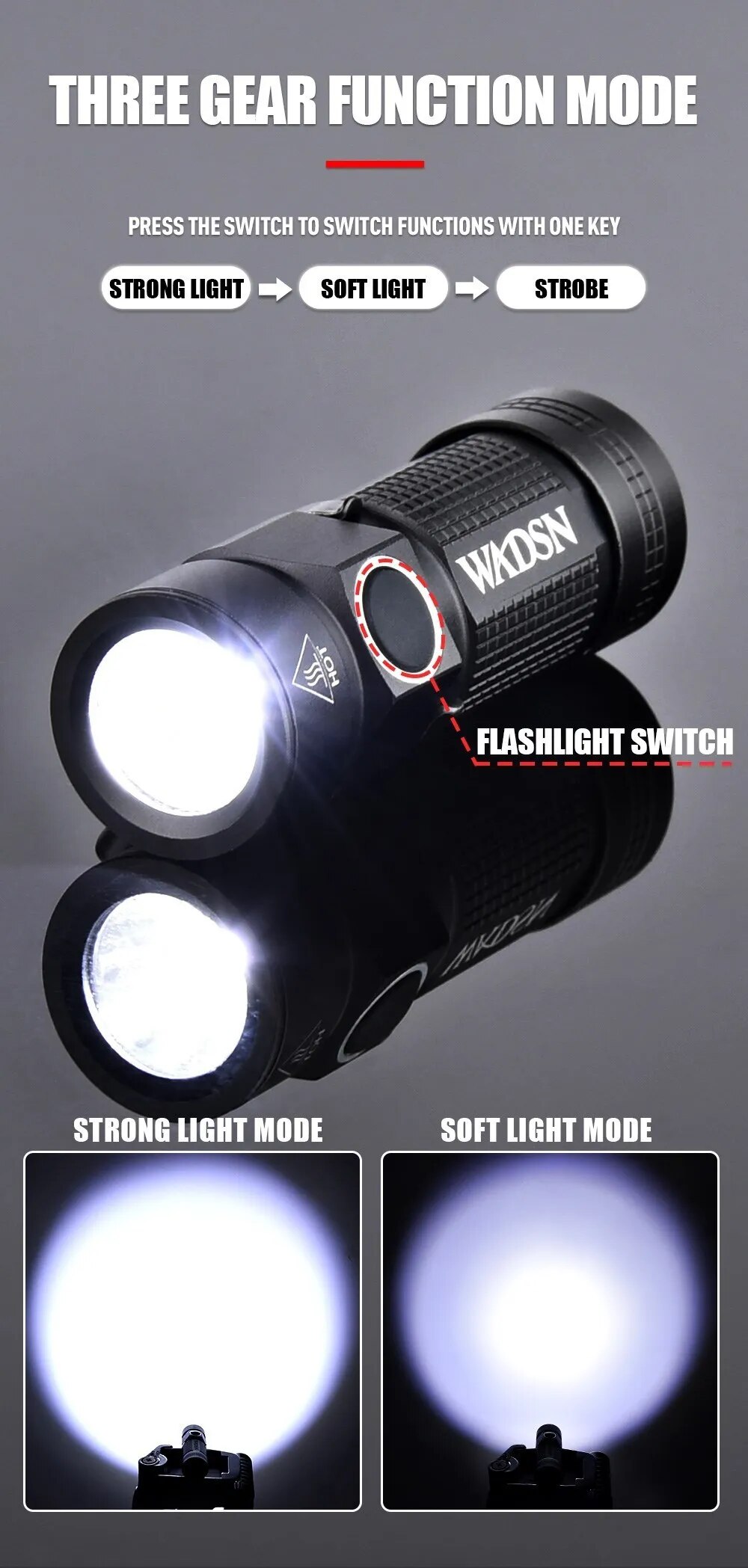Helmet Flashlight Mini Strobe Scout LED Light with Hat Clamp Holder Mount Picatinny Rail Military Helmet Lamp