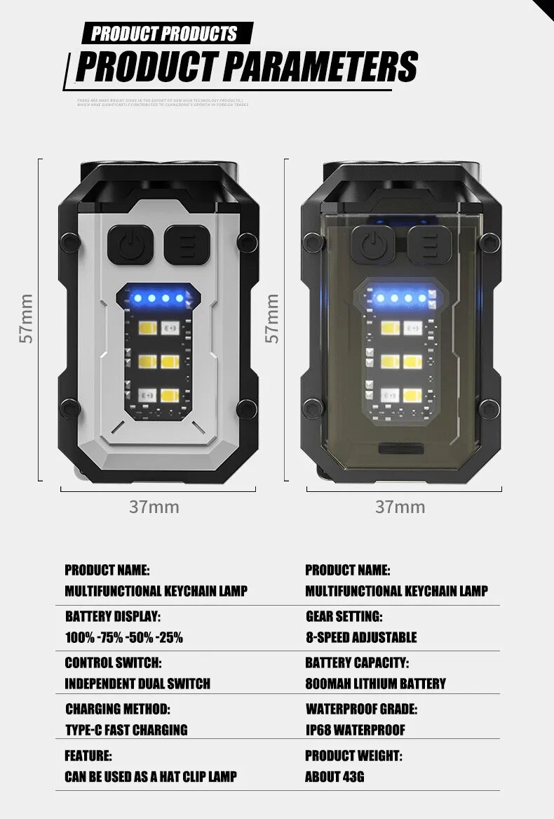 Hiking Light Mini Portable Keychain Type-C Rechargeable EDC Torch with Magnet and 8 Modes for Powerful Work and Camping
