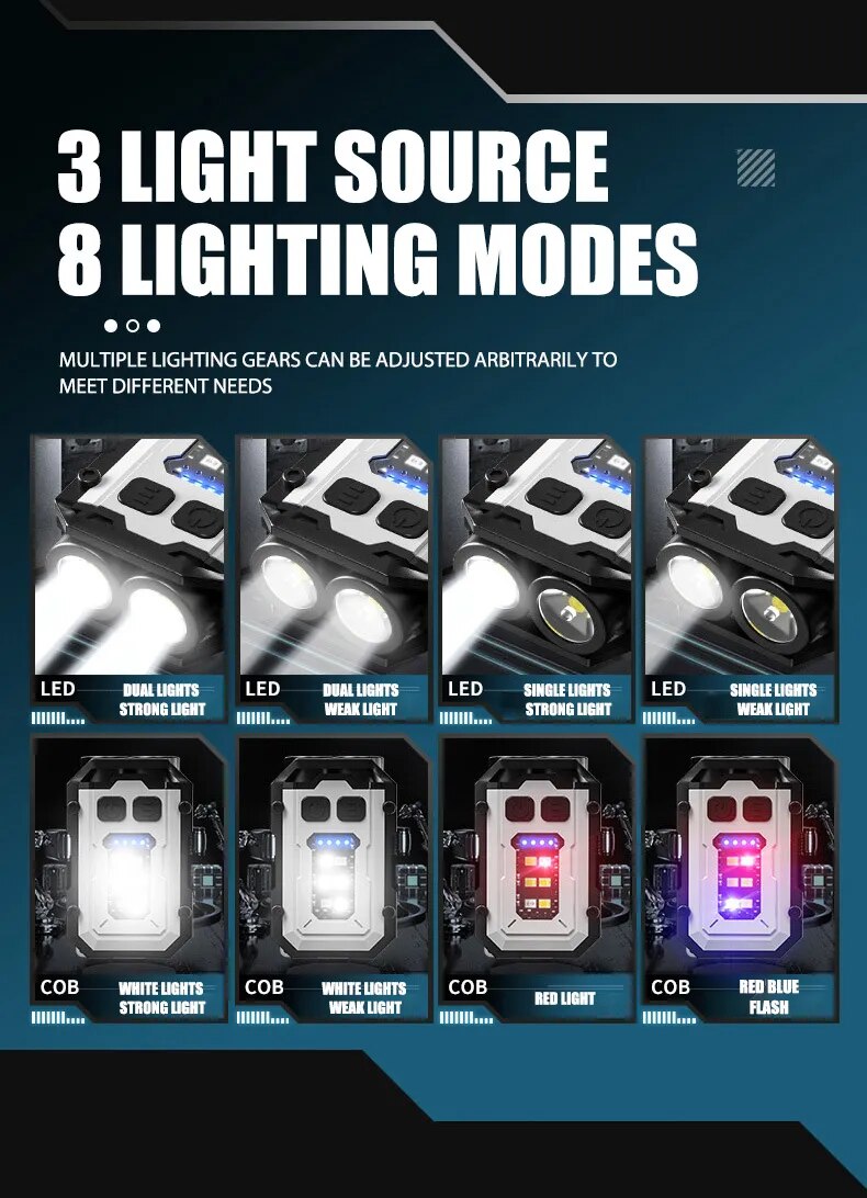 Hiking Light Mini Portable Keychain Type-C Rechargeable EDC Torch with Magnet and 8 Modes for Powerful Work and Camping
