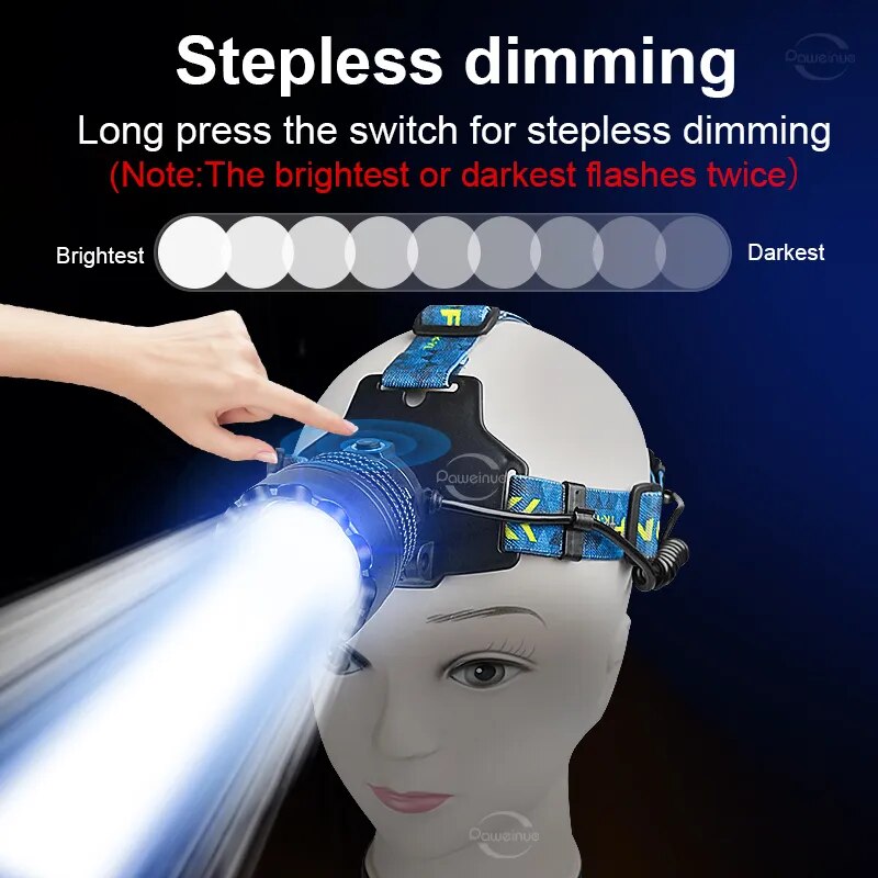 Super Bright Rechargeable LED Headlamp for Hiking and Camping Waterproof Torch Fishing Head Light Hiking Light