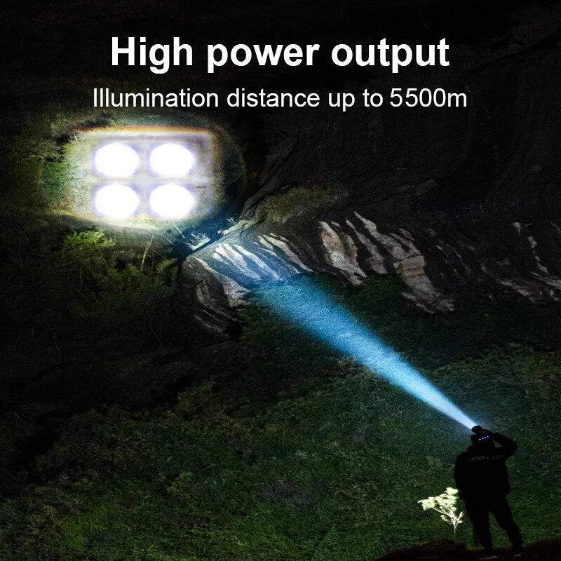 Super Bright Rechargeable LED Headlamp for Hiking and Camping Waterproof Torch Fishing Head Light Hiking Light