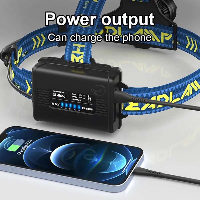 Super Bright Rechargeable LED Headlamp for Hiking and Camping Waterproof Torch Fishing Head Light Hiking Light
