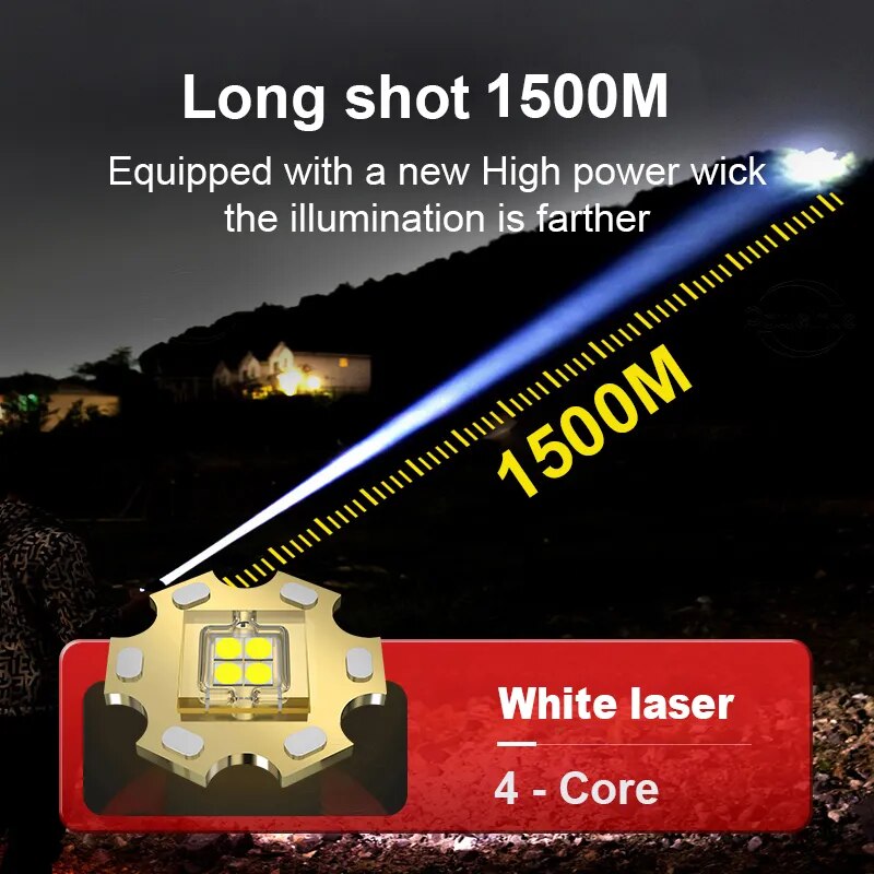 Super Bright Rechargeable LED Headlamp for Hiking and Camping Waterproof Torch Fishing Head Light Hiking Light