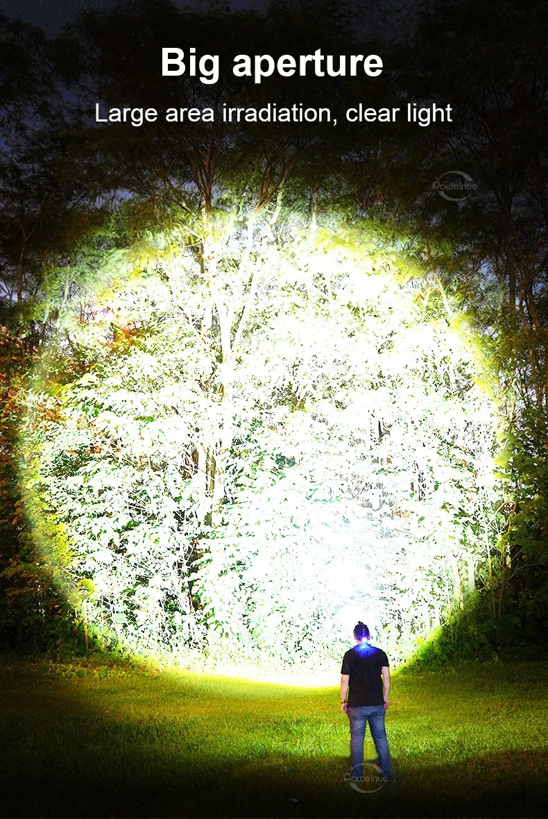 Super Bright Rechargeable LED Headlamp for Hiking and Camping Waterproof Torch Fishing Head Light Hiking Light