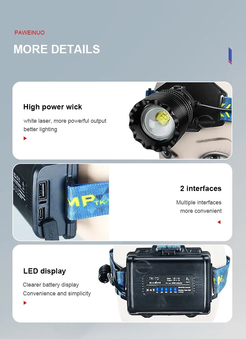 Super Bright Rechargeable LED Headlamp for Hiking and Camping Waterproof Torch Fishing Head Light Hiking Light
