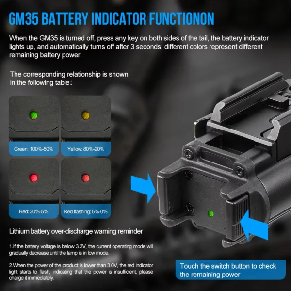 Hunting Flashlight GM35 Tactical LED Mini Pistol Light - 1350 Lumens, USB Rechargeable, Quick Release, for Handguns with 1913/GL Rail - Image 3