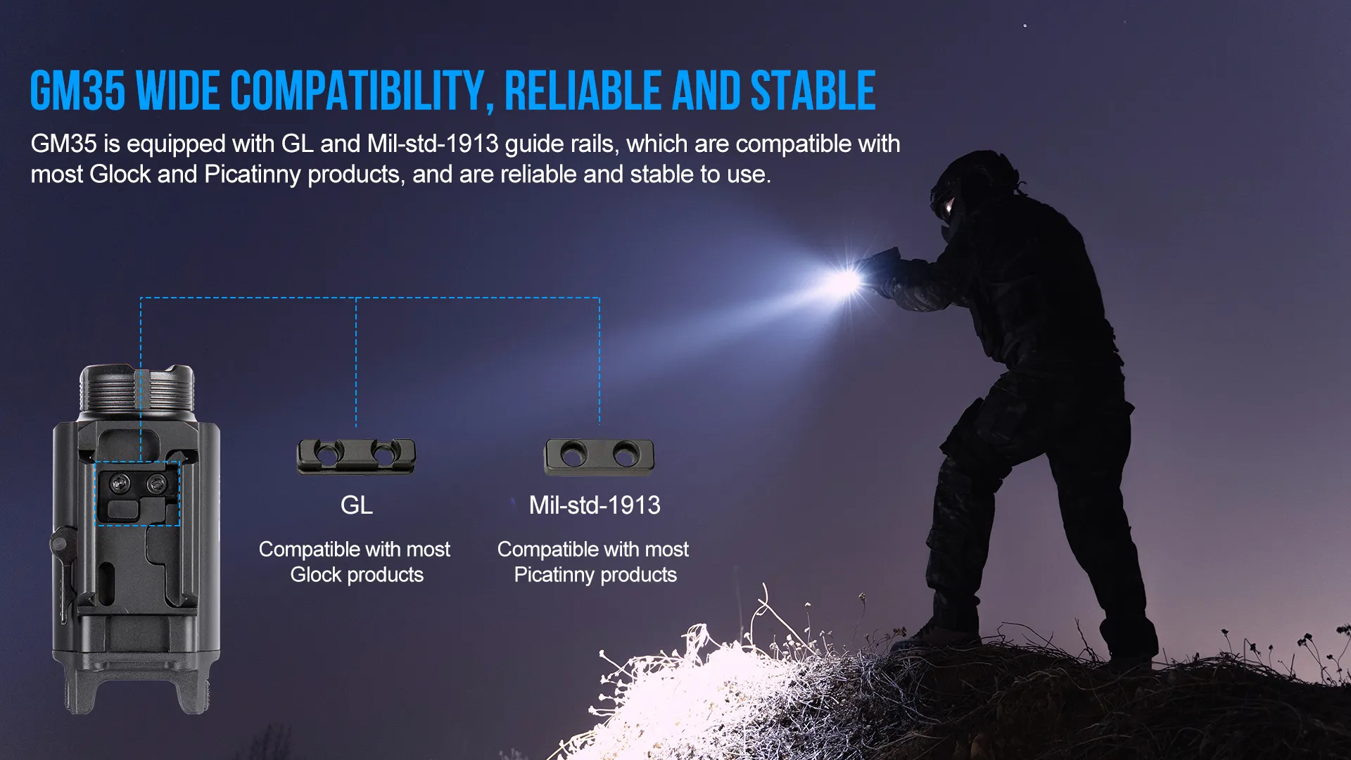 Hunting Flashlight GM35 Tactical LED Mini Pistol Light - 1350 Lumens, USB Rechargeable, Quick Release, for Handguns with 1913/GL Rail